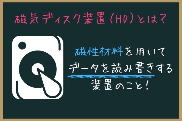 磁気ディスク(HD)とは
