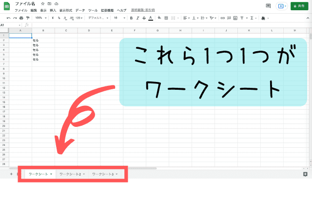 スプレッドシートのワークシート