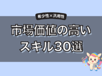 キャリアプランの考え方を5ステップで解説｜思いつかない原因と対策も紹介