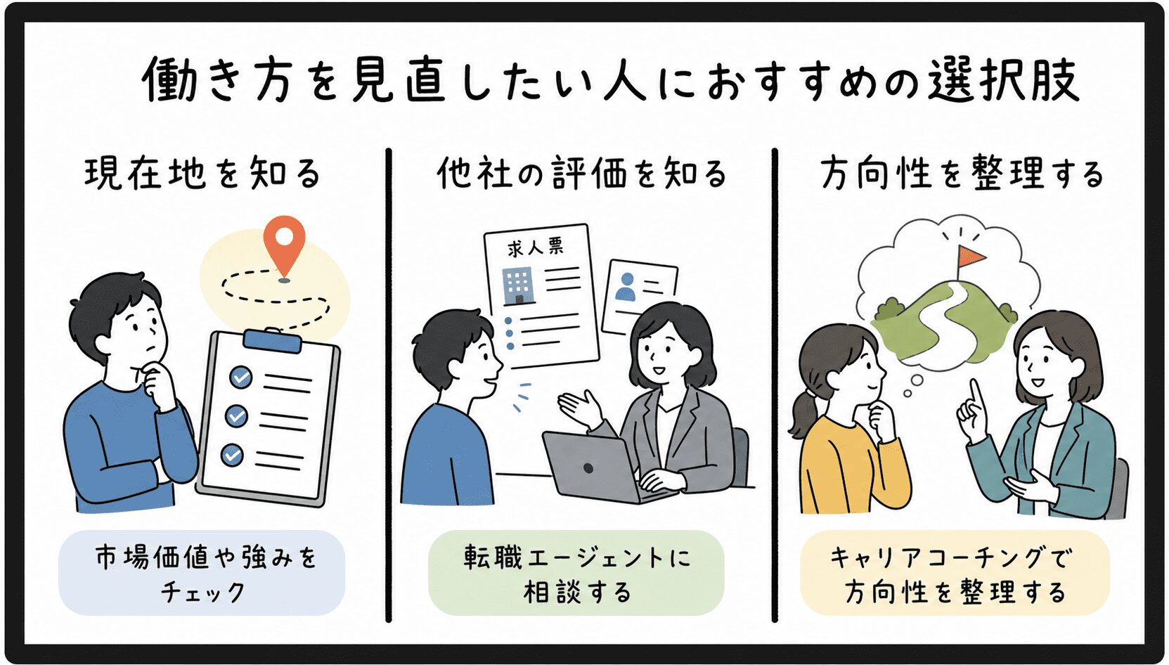 働き方を見直したい人におすすめの選択肢