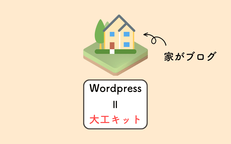 Wordpressとは？