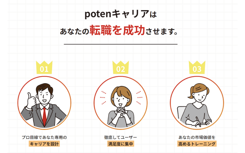 Potenキャリア：コーチングキャリア実現できること