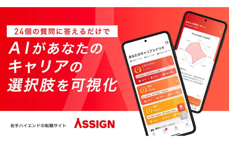 ASSIGN_トップページ