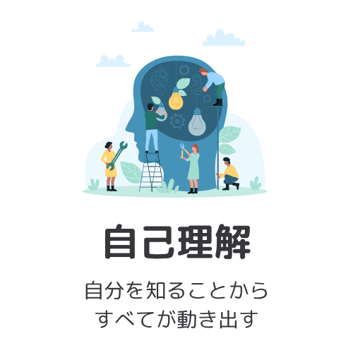 トップページ：自己理解