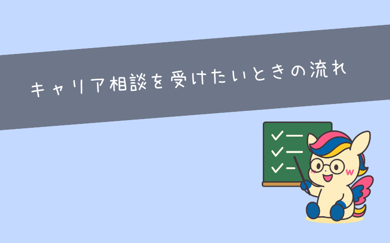 キャリア相談を受けたいときの流れ｜申し込みから初回面談までの4ステップ